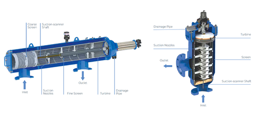 Amiad Filtomat M100 - Bell