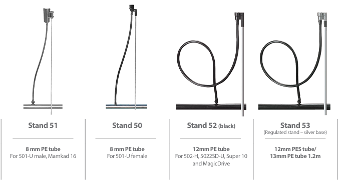Outdoor Sprinkler Stands