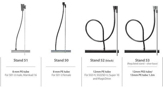 Outdoor Sprinkler Stands